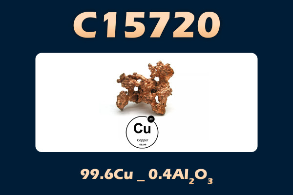 C15720