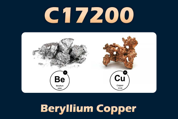 C17200, C17300