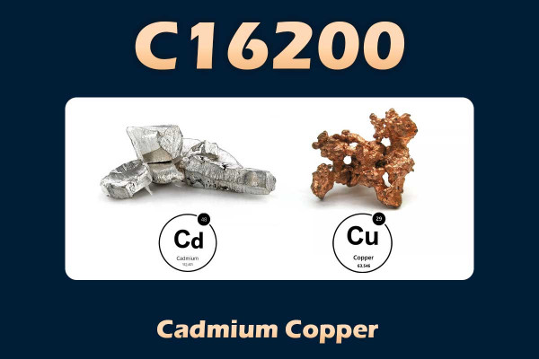 C16200