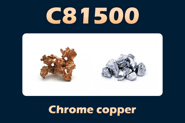 C81500