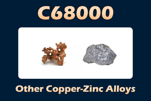 C68000